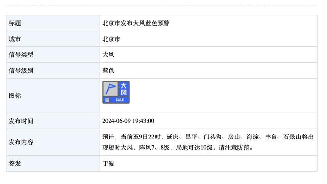 网友：姆巴佩是唯一 一个对比赛结果感到愤怒的球员